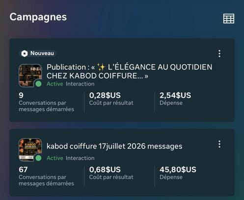 Résultat de campagne